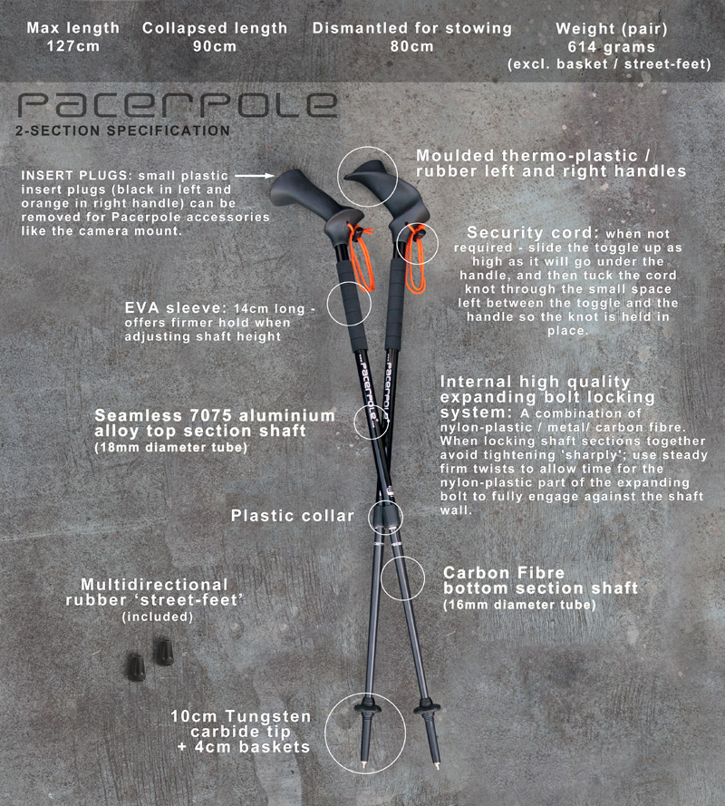 alt src=http://www.pacerpole.com/images/stories/2-section-spec.jpg